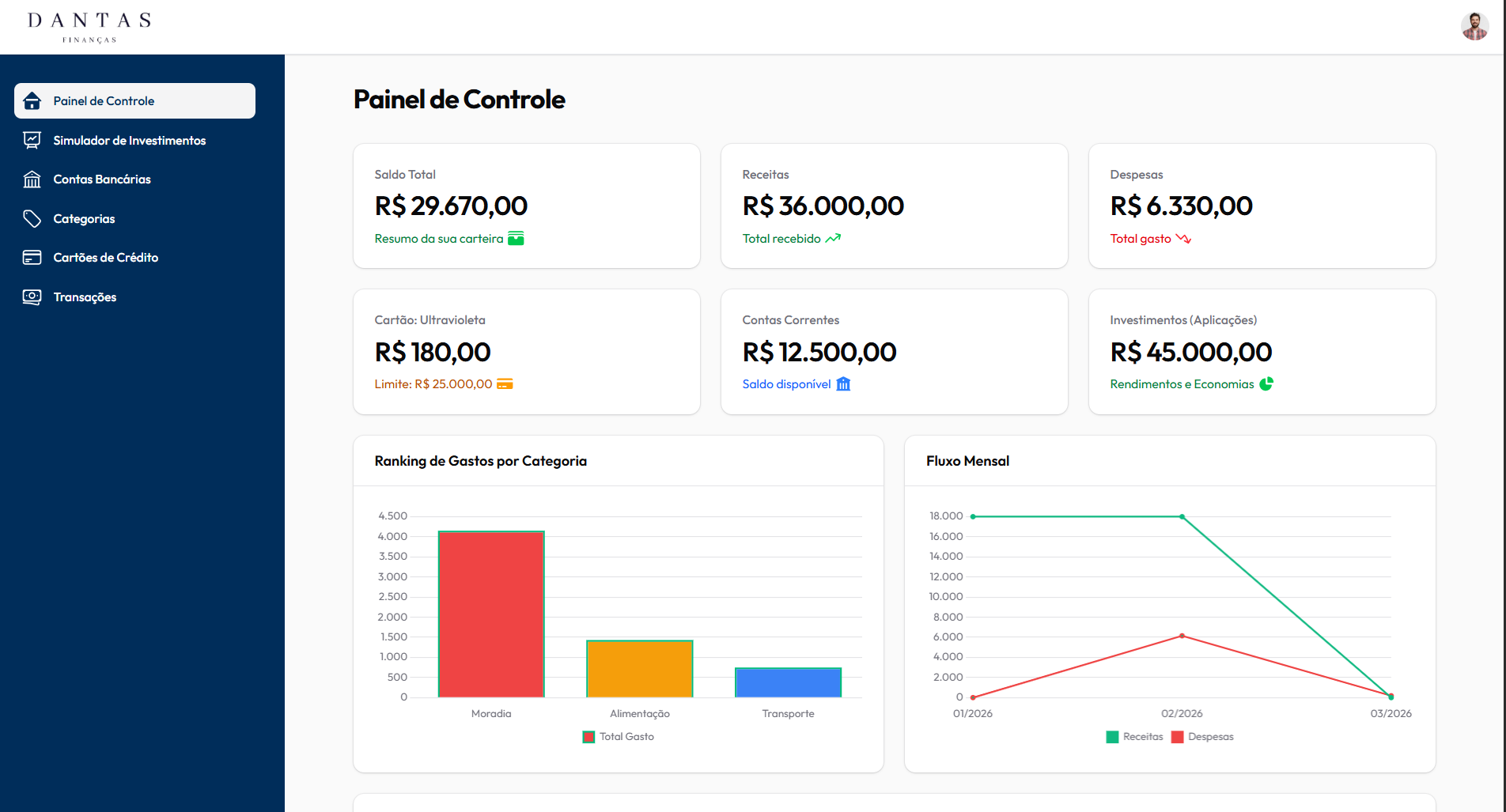 Multiplataforma Dantas Finanças